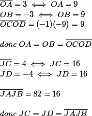 \bar{OA}=3 \iff OA=9
 \\ \bar{OB}=-3 \iff OB=9
 \\ \bar{OC}\bar{OD}=(-1)(-9)=9
 \\ 
 \\ donc~OA=OB=\bar{OC}\bar{OD}
 \\ 
 \\ \bar{JC}=4 \iff JC=16
 \\ \bar{JD}=-4 \iff JD=16
 \\ 
 \\ \bar{JA}\bar{JB}=82=16
 \\ 
 \\ donc~JC=JD=\bar{JA}\bar{JB}
 \\ 
